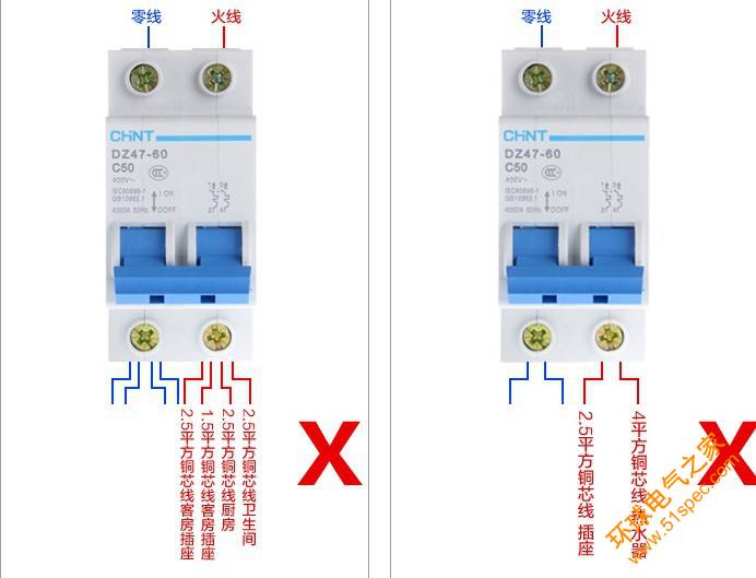 微型斷路器應(yīng)用